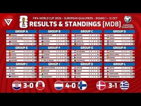 铁血反击,抵抗者,抗战传奇,2026,世界杯赛程FIFA,FIFA世足,2026外围赛,世界杯门票