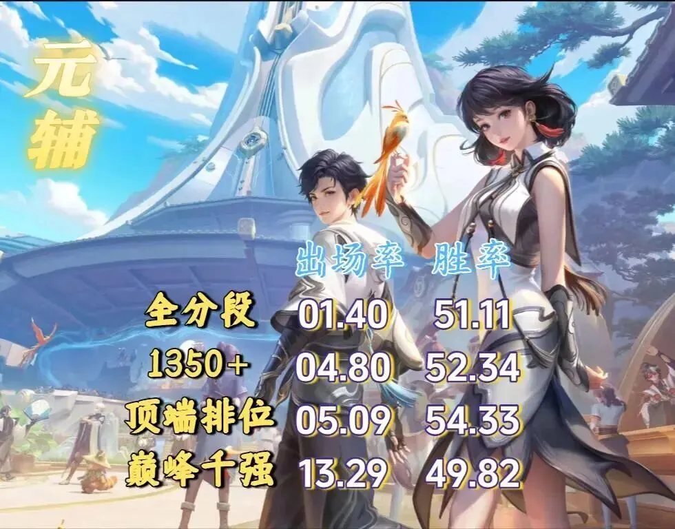 发售前夕遭,遇黑客破解,2026FIFA世界杯实时比分,2026,世界杯赛程FIFA,FIFA世足,2026外围赛,世界杯门票