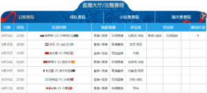 世界杯实时,比分,资讯,2026,世界杯赛程FIFA,FIFA世足,2026外围赛,世界杯门票