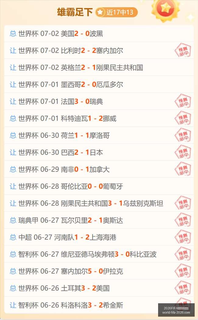 世界杯实时,比分,比分官网,2026,FIFA世界杯实时比分官网,2026世界杯最新比分,2026FIFA直播,世界杯动态更新,体育赛事信息