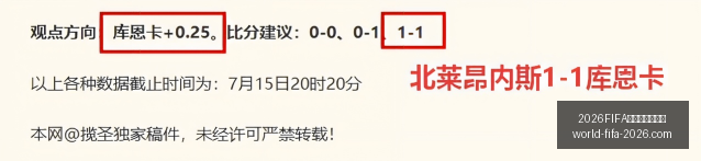 世界杯实时,比分,比分官网,2026,FIFA世界杯实时比分官网,2026世界杯最新比分,2026FIFA直播,世界杯动态更新,体育赛事信息