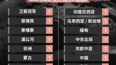 著名演员詹姆斯托尔坎逝世，享年94岁，回到未来壮志凌云主演