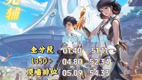 Pragmata发售前夕遭遇黑客破解