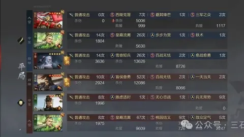 Neverness To Everness期号专家解谜：重拾