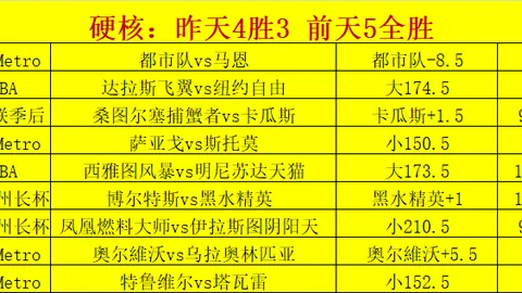 2026世界杯，世界杯动态更新，实时比分 130018